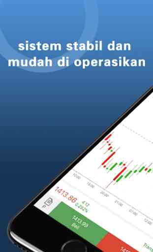 Forex Dana - Forex, Emas, Futures, Investasi MT4 1