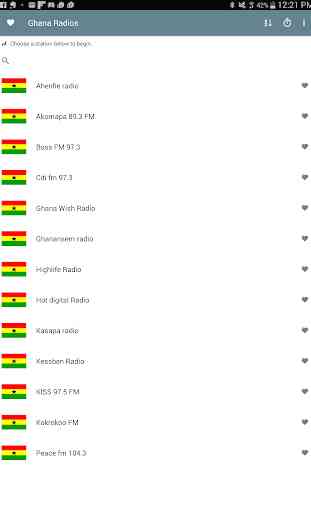 Ghana Radios Pro 2