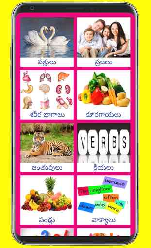 Learn English From Telugu 2