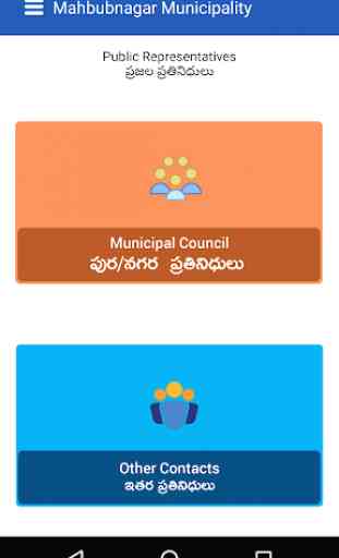 Mahabubnagar Municipality 4