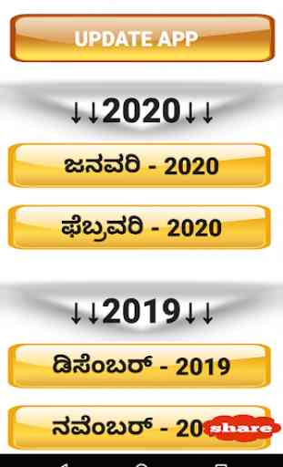Monthly Current Affairs Kannada 2