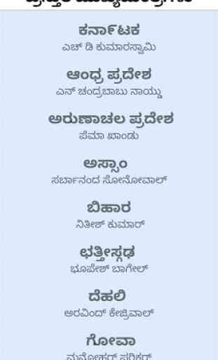 Monthly Current Affairs Kannada 4