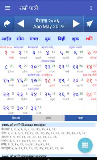 Nepali Calendar Ramro Patro 2