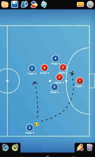Planche Tactique: Futsal 3