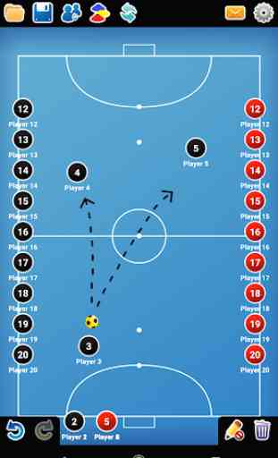 Planche Tactique: Futsal 4