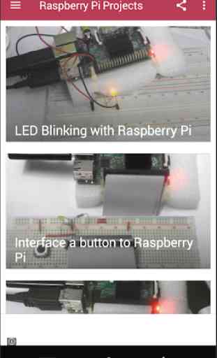 Projets Raspberry Pi 1