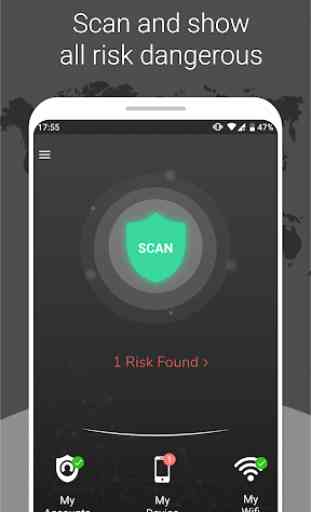Protect Me - Accounts and Mobile Security 1
