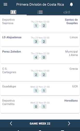 Resultados de la Liga FPD - Costa Rica 3