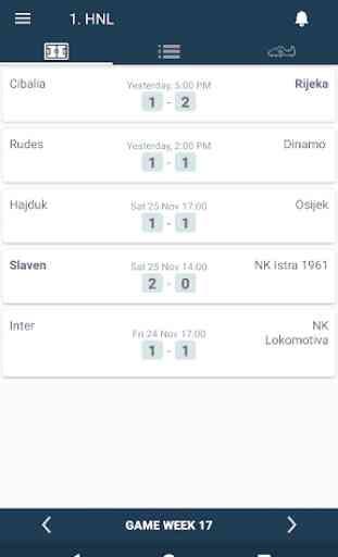 Rezultati za Prva Liga - Hrvatska. Croatia League 3