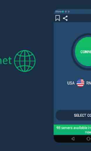 Super VPN 2019 Free - USA VPN Master 1