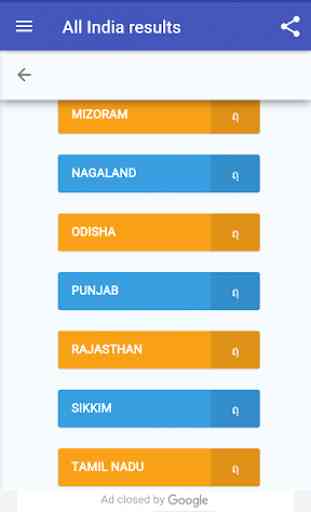 All India results 3