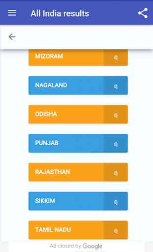 All India results 4