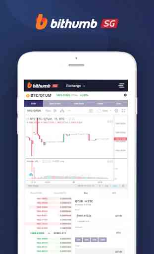 Bithumb Singapore - Global Cryptocurrency Exchange 4