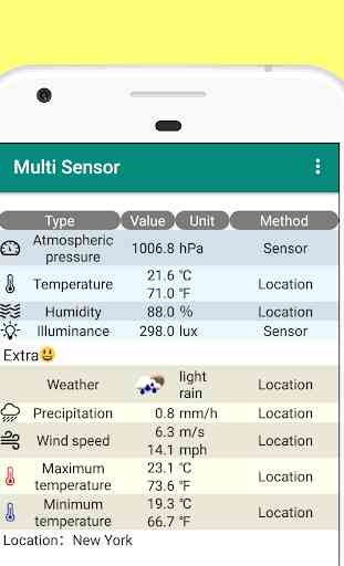 Capteur multiple - Baromètre, thermomètre,  etc. 1