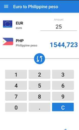 Convertisseur Euro en Peso philippin / EUR en PHP 3