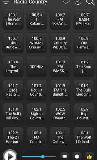 Country Radio Stations Online - Country FM Music 2