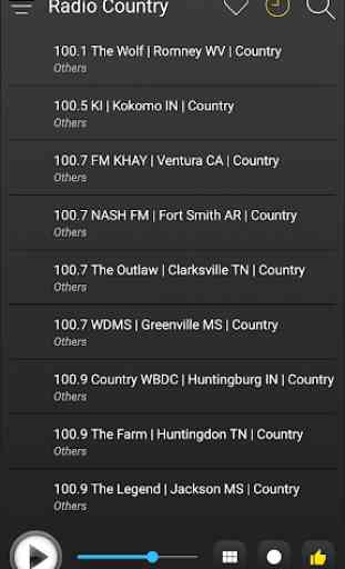 Country Radio Stations Online - Country FM Music 4
