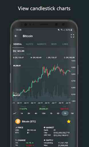 Crypto Market Cap - Crypto tracker, Alertes, News 3