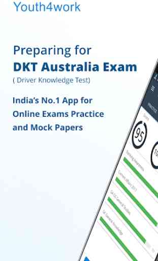 DKT NSW  Learners car test - 2019 1