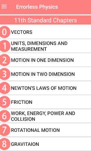 Errorless Physics Book for NEET and JEE 1