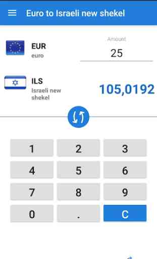 Euro en shekel israélien / EUR en ILS 1