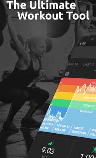 FITIV Pulse: Heart Rate Monitor + Workout Tracker 2