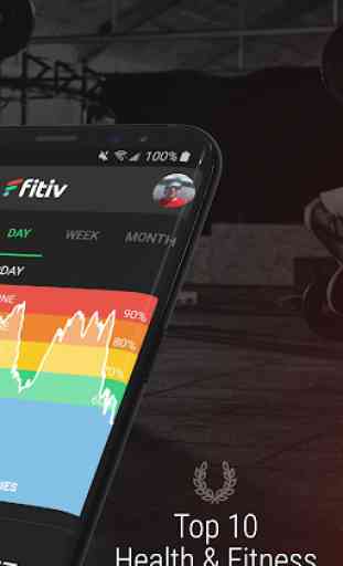 FITIV Pulse: Heart Rate Monitor + Workout Tracker 3