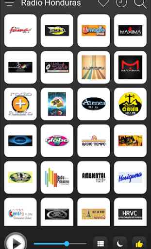 Honduras Radio Stations Online - Honduras FM AM 1