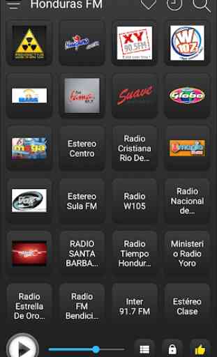 Honduras Radio Stations Online - Honduras FM AM 2