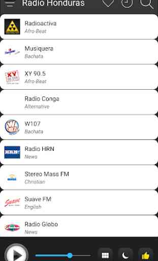 Honduras Radio Stations Online - Honduras FM AM 3