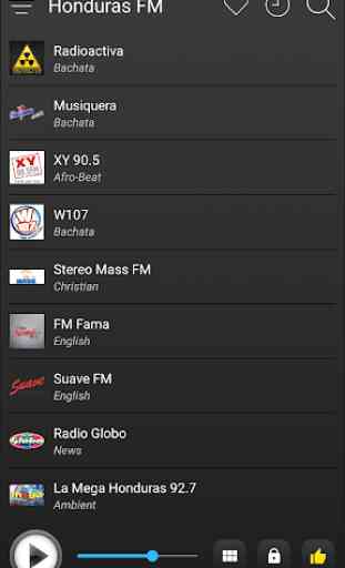 Honduras Radio Stations Online - Honduras FM AM 4
