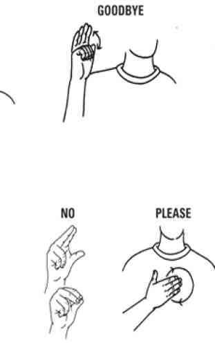Langue des signes pour les débutants simples 3