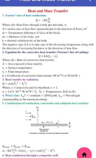 Mechanical Engineering Formulas 4
