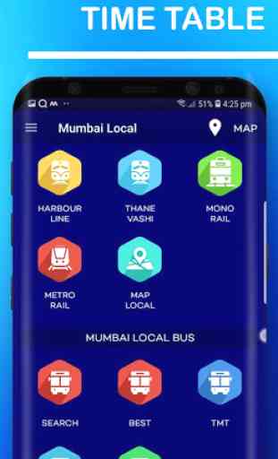 Mumbai Local Train Route Map & Timetable 2