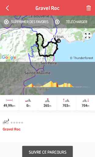 OpenRunner - GPS : vélo, rando, trail et running 2