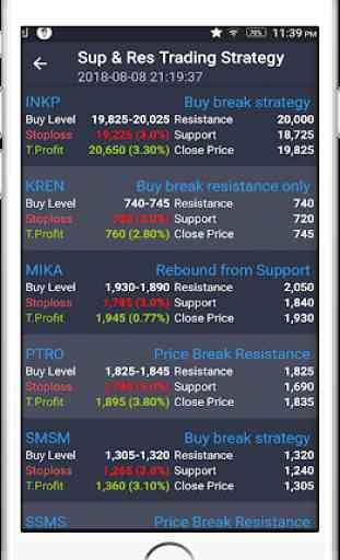 Stockbot - Saham & Trading 3