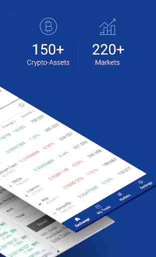 Upbit (Global), the Crypto-Assets Exchange 2