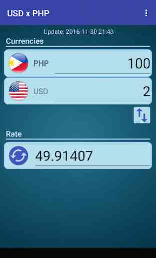 USD x PHP 2