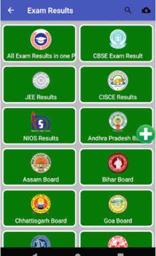 All Exam Results for India 1