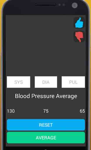 Blood Pressure Average 3
