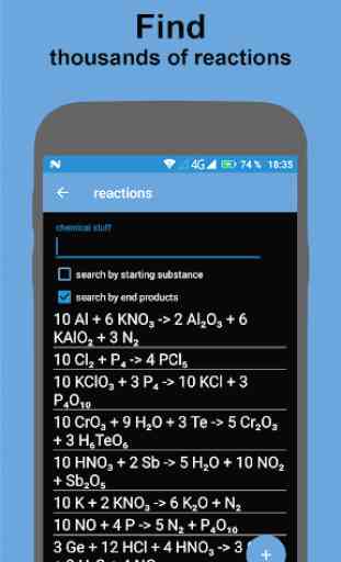 ChemCalc+ Chemistry Calculator 3