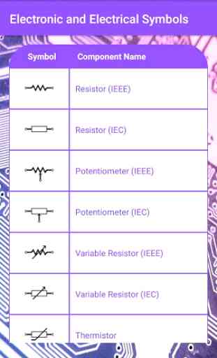 Electronic And Electrical Symbols 3