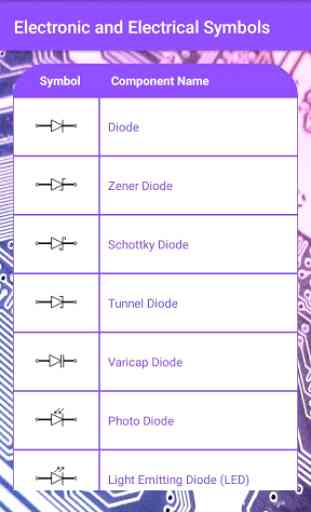 Electronic And Electrical Symbols 4