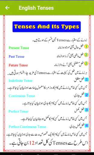 English Grammar Book in Urdu 4