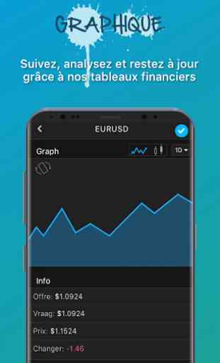 Forex Trading Alerts Gratuits ! Signaux Trading 3