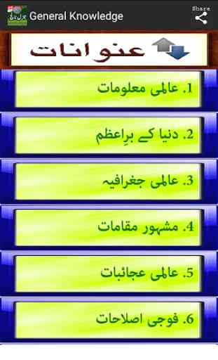 General Knowledge English Urdu For All 3