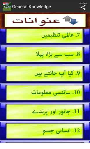 General Knowledge English Urdu For All 4