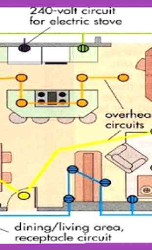 house electrical wiring apps 4