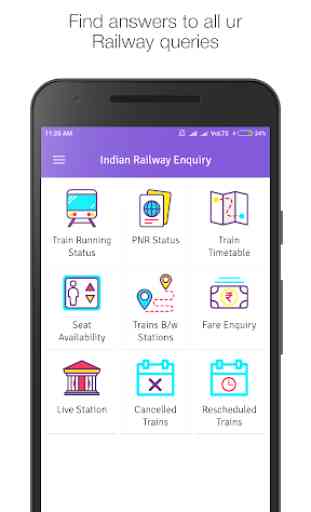 Indian Railway Enquiry : Where is my Train 1