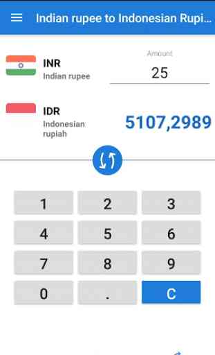 Indian rupee to Indonesian Rupiah / INR to IDR 1
